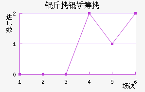 ���γǽ�������������