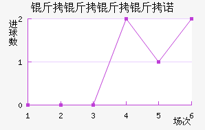 ��������ŵ��������������