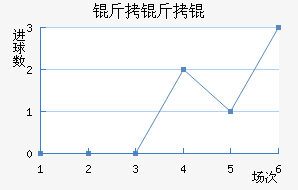 ����ٰͽ�������������