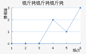 �������˹��������������