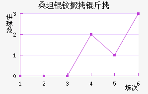 ɣ̹�¾�����������������