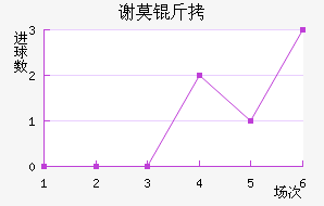 лĪ�����ն���������������