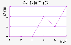 ��÷������������������