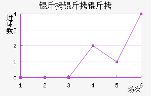 �����������������������