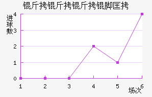 �������ſ��������������