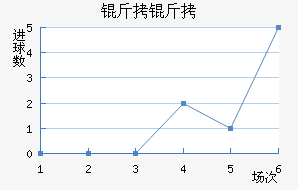 ���ǽ�������������