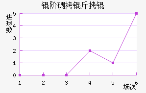 �׵���˽�������������