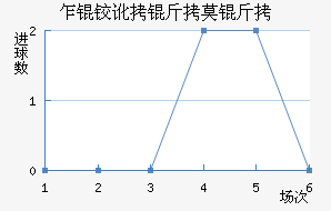 է�¶���Ī���������������