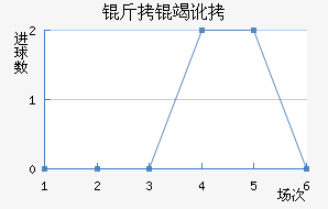 ���߶��������޽�������������