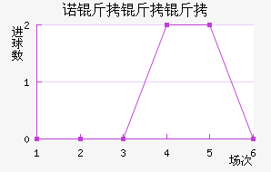 ŵ�������ý�������������