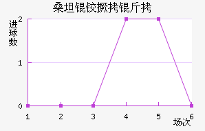 ɣ̹�¾�����������������