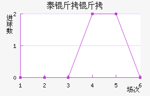 ̩������������������