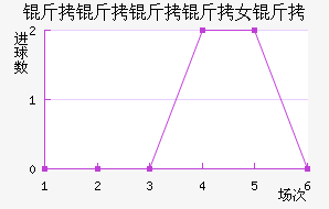 ��������Ů���������������