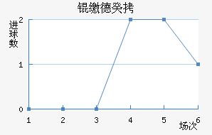 �ɵ¹���������������