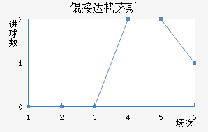 �Ӵ�é˹��������������