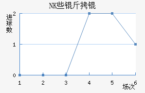 NKЩ��˽�������������