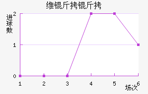 ά���߽�������������