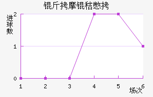 ��Ħ�ձ�����������������