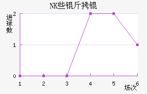 NKЩ��˽�������������