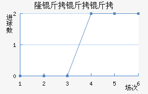 ¡�������������������