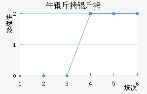 ţ������������������