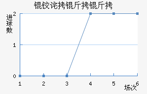 �²����ǽ�������������