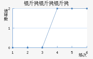 ��������������������