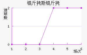 ��˹�˽�������������