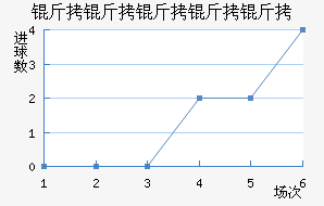 ���������ؽ�������������