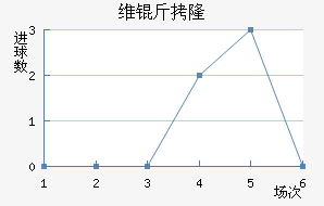 ά��¡�½�������������