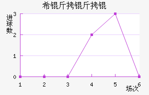 ϣ����˽�������������