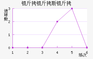 ����˹�ǽ�������������