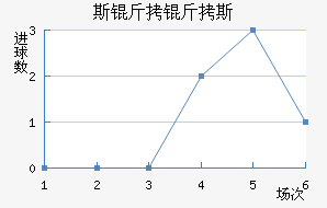 ˹����˹��������������