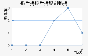 �����˱���������������