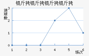 �������ǽ�������������