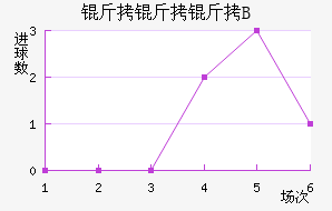 ����������B�ӽ�������������