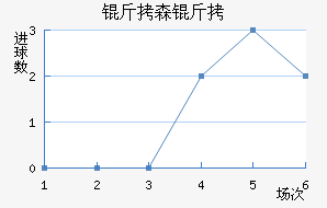 ��ɭ���������������