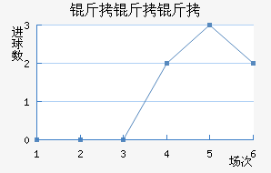 ��������������������