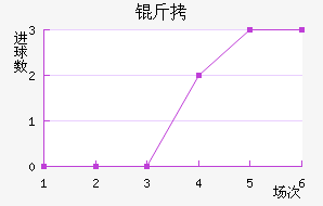 �򿨽�������������