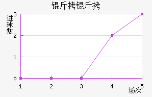 ����֮�ҽ�������������