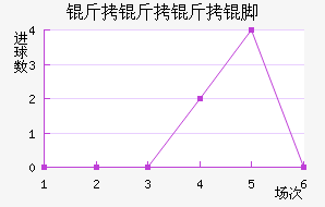 �������Ů���������������