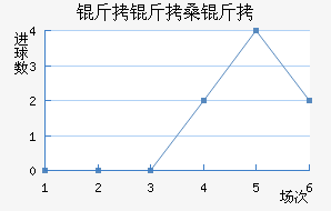 ����ɣ�ֽ�������������