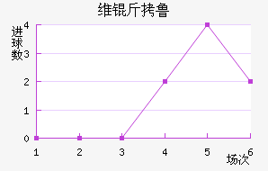 ά��³��˹̹����������������