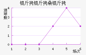 ����ɣ�ֽ�������������