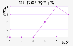 �����ɽ�������������