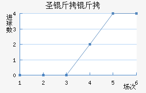 ʥ�����ѧ��������������