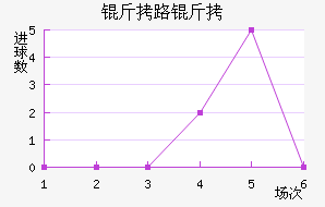 ��·�ӽ�������������