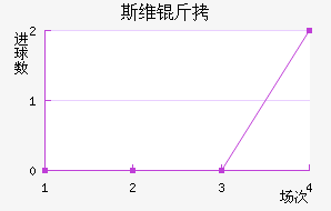 ˹ά�ؽ�������������