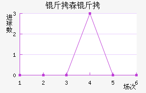 ��ɭ�ɽ�������������