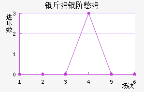���ױ���������������